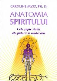Anatomia Spiritului