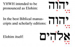 Yahve si Elohim